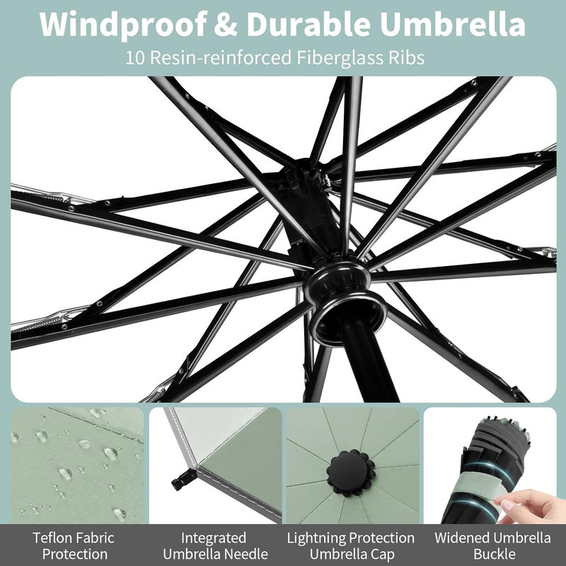 Yoobure Inverted Windproof Travel Umbrella - Automatic Umbrellas for Rain, Compact Folding with Reflective Stripe, Portable Large for Backpack, Lightweight with Sun UV Protection - Image 4